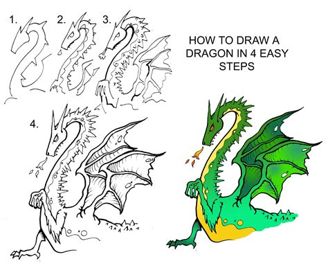 how to draw dragons easy.